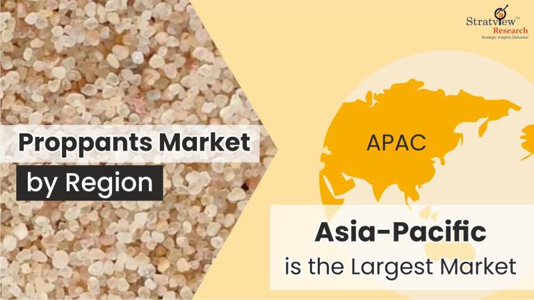 Proppants-Market-Regional-Insights